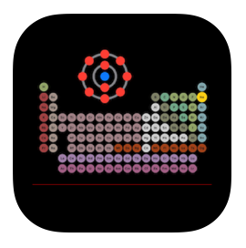 Periodic Table Element Quiz